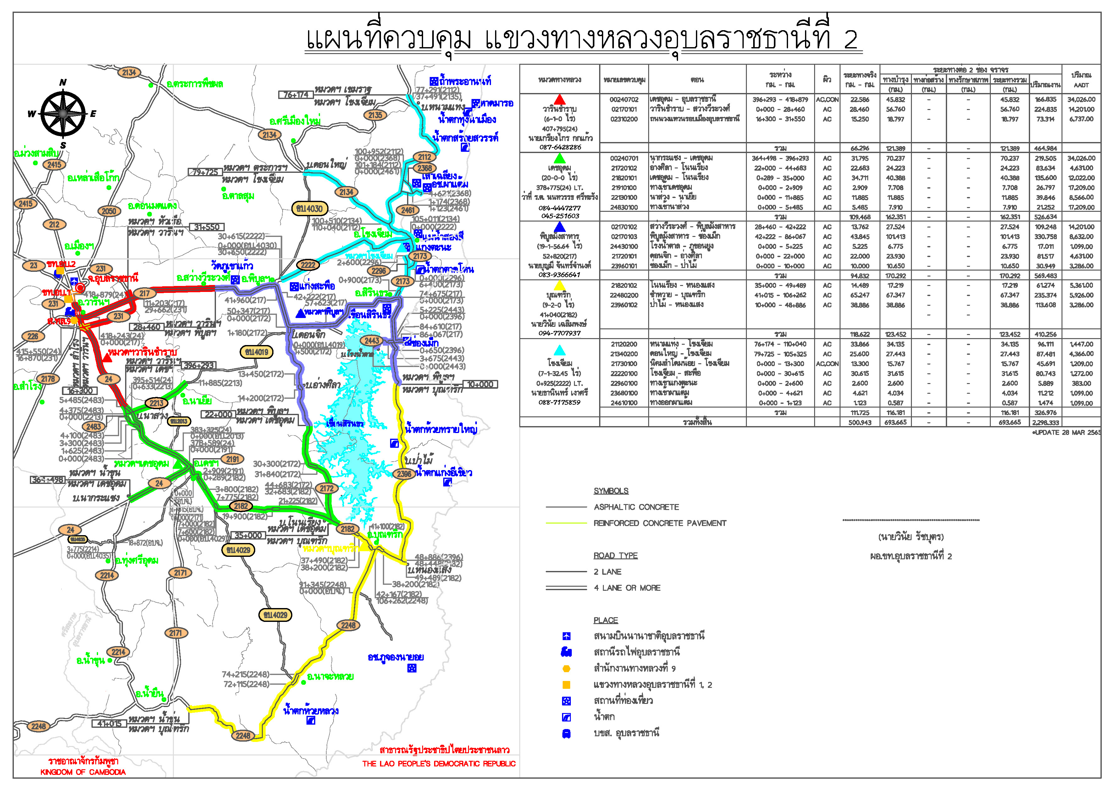 ข้อความอธิบายภาพ
